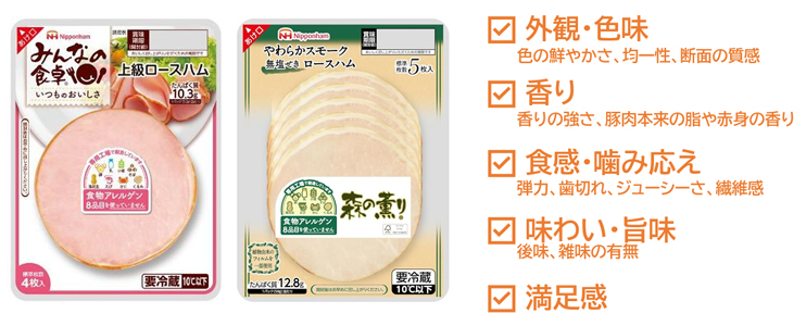 食べ比べを行ったロースハム2種類（みんなの食卓上級ロースハム・森の薫りロースハム）