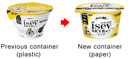 Previous container(plastic) New container(paper)