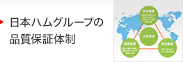 日本ハムグループの品質保証体制