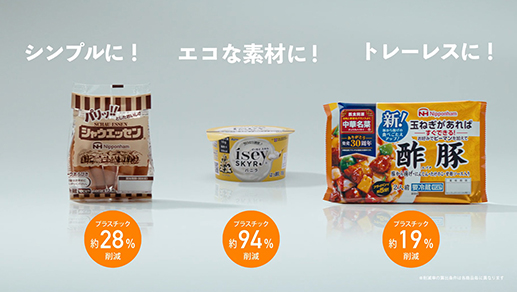 サステナビリティプラ削減編60秒へ