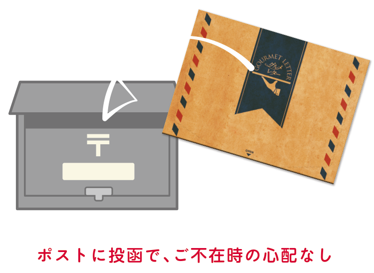 グルメレター ー ニッポンハムグループのギフト | 日本ハム