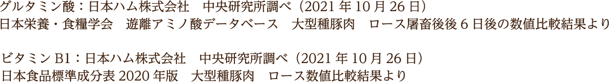 グルタミン酸：日本ハム株式会社 中央研究所調べ（2021年10月26日）日本栄養・食糧学会 遊離アミノ酸データベース 大型種豚肉 ロース屠畜後6日後の数値比較結果より ビタミンB1：日本ハム株式会社 中央研修調べ（2021年10月26日）日本食品標準成分表2020年版（八訂）大型種大型種豚肉ロース数値比較結果より