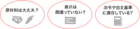 原材料は大丈夫？表示は間違っていない？法令や自主基準に適合している？