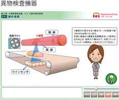 異物検査機器