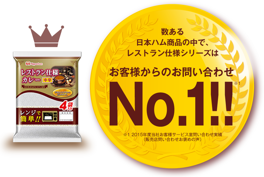 数ある日本ハム商品の中で、レストラン仕様シリーズはお客様からのお問い合わせNo.1!!