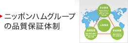 ニッポンハムグループの品質保証体制